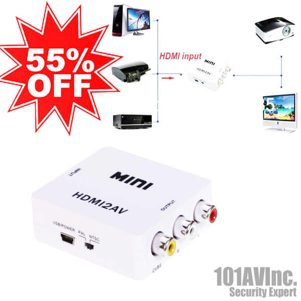Mini Composite AV/CVBS to HDMI HD Video Converter 720p/ 1080p (3RCA to HDMI)
